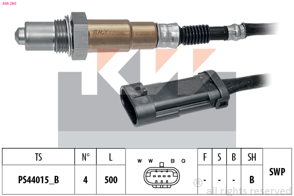 Lambda sonda KW